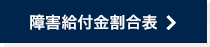 障害給付金割合表