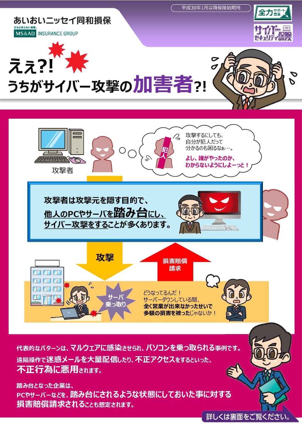 02_springboard | 株式会社エフピー・ワン・コンサルティング