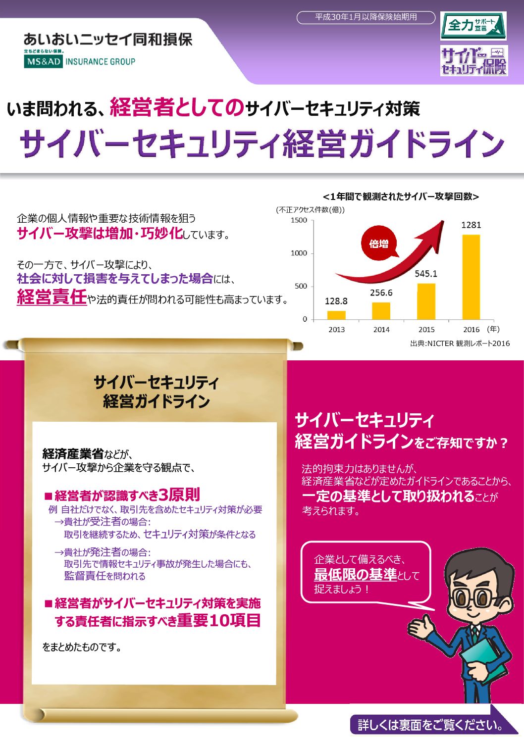05_guideline | 株式会社エフピー・ワン・コンサルティング
