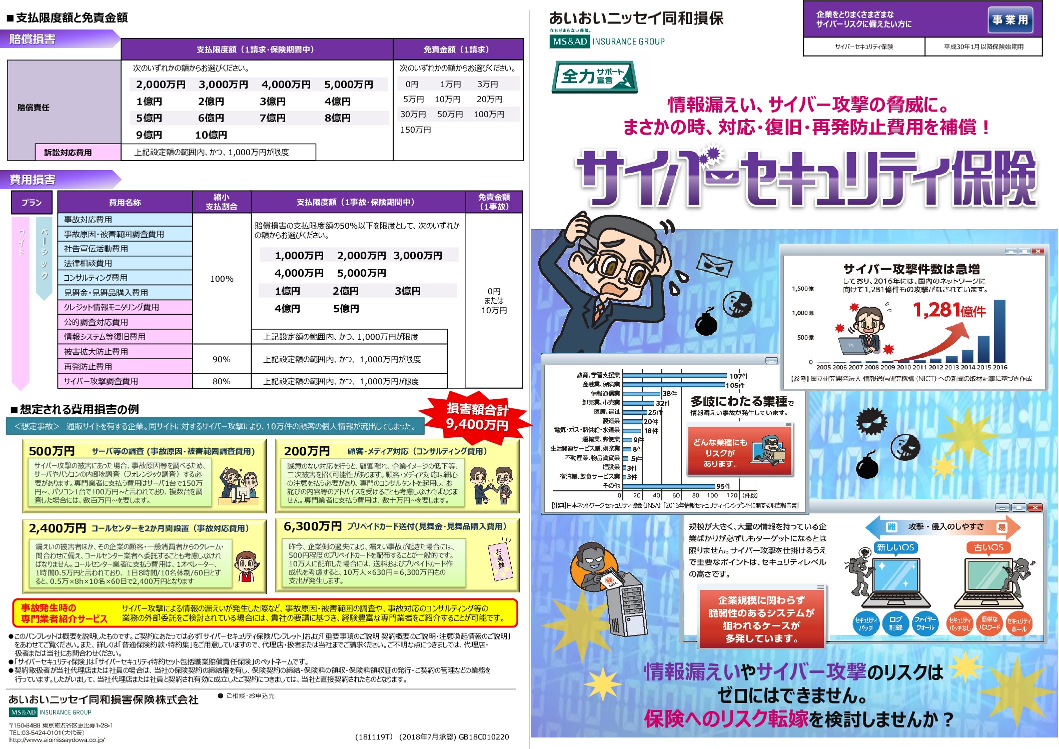 07_pamphlet_simple | 株式会社エフピー・ワン・コンサルティング