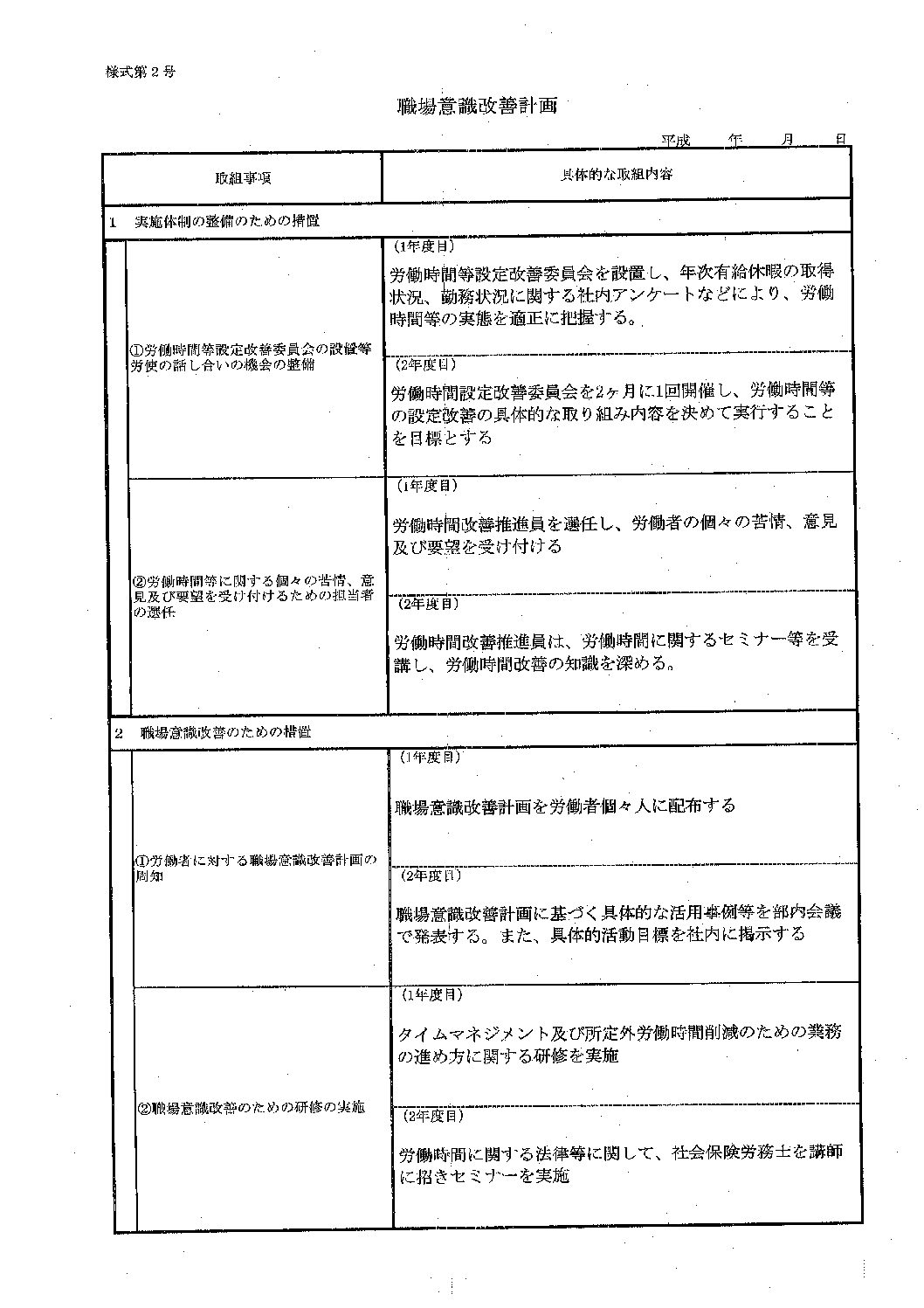 shokubaishiki | 株式会社エフピー・ワン・コンサルティング